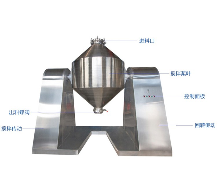 常州雙錐混合機(jī)